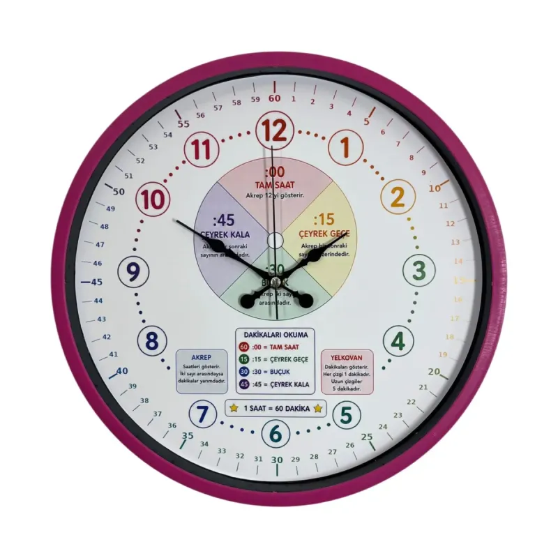 Çocuk Odası Pembe Plastik Duvar Saati 36 cm · Model PP-36130P